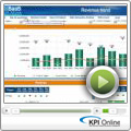 Revenue Dashboards